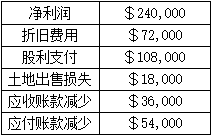 题目图片