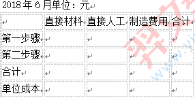 题目图片