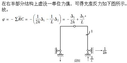 题目图片