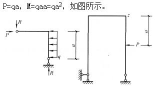 题目图片