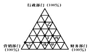题目图片