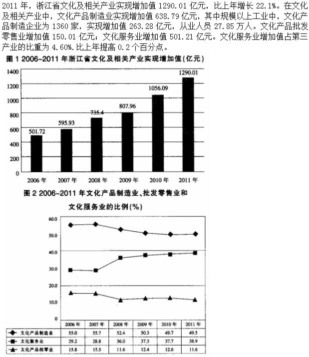 题目图片