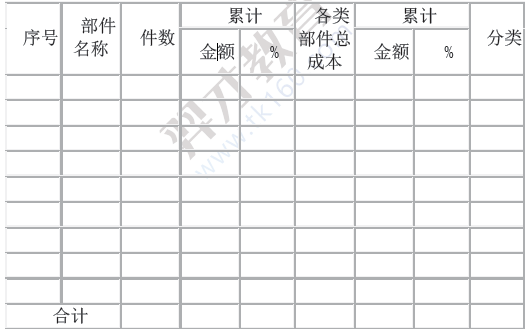 题目图片