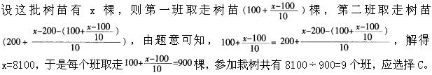 题目图片