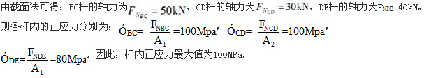 题目图片