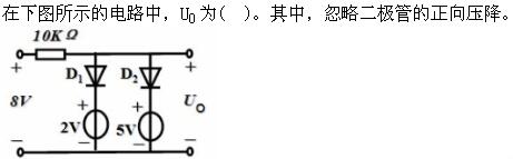 题目图片