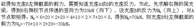 题目图片
