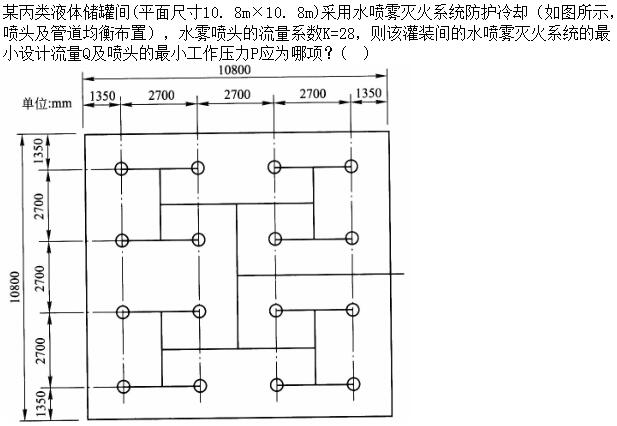 题目图片