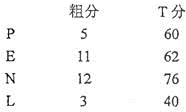 题目图片