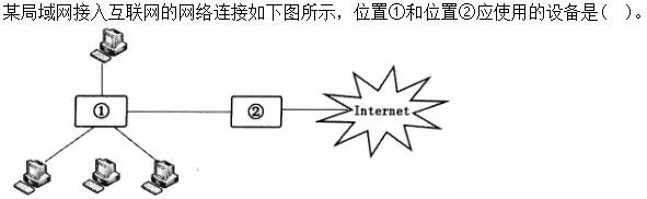 题目图片