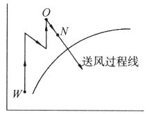 题目图片