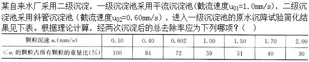 题目图片