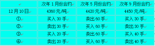 题目图片