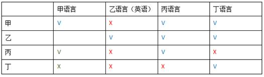 题目图片