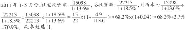 题目图片