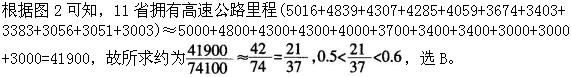 题目图片