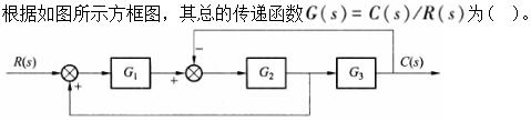 题目图片