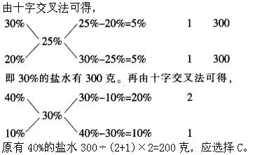 题目图片