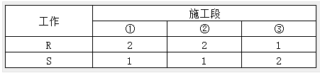题目图片