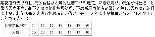 题目图片