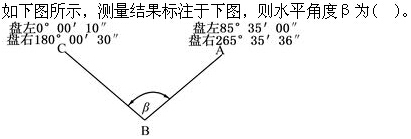 题目图片
