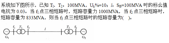 题目图片