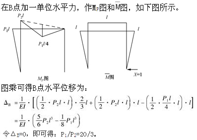 题目图片