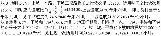 题目图片