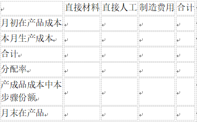 题目图片