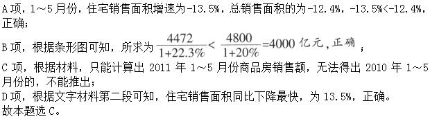 题目图片