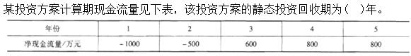 题目图片