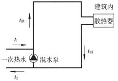 题目图片