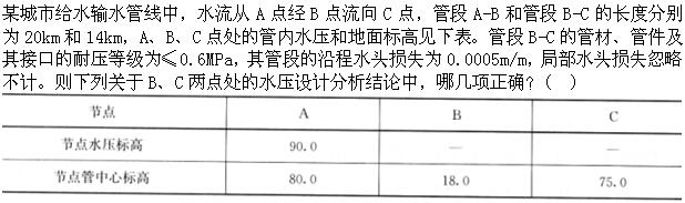 题目图片