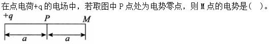 题目图片