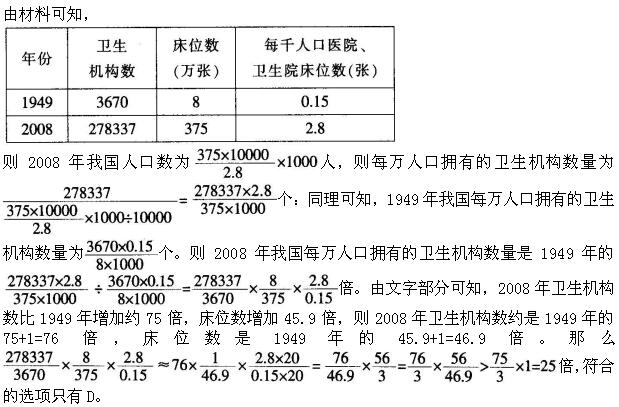 题目图片
