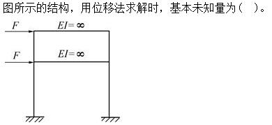 题目图片