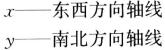 题目图片