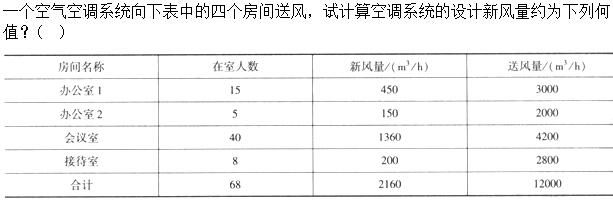 题目图片