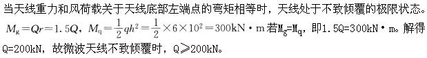 题目图片