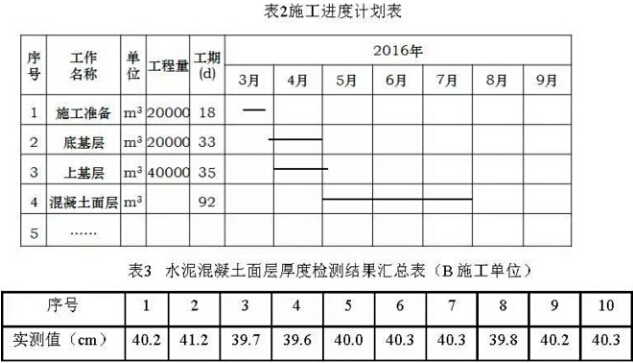题目图片