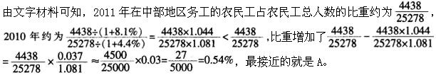 题目图片