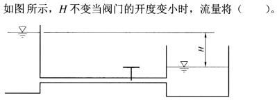 题目图片