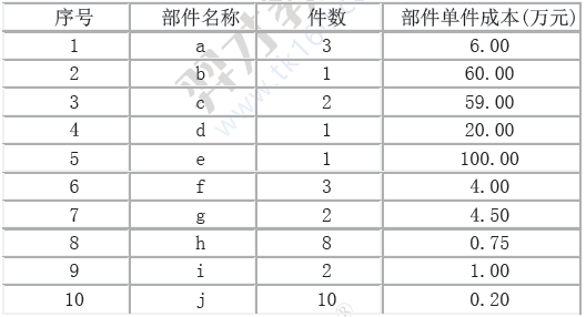 题目图片