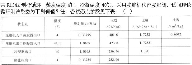 题目图片