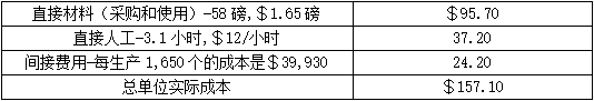 题目图片