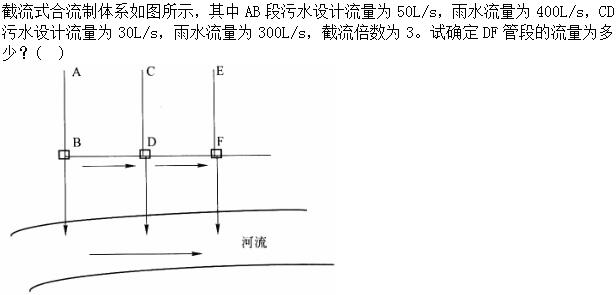 题目图片