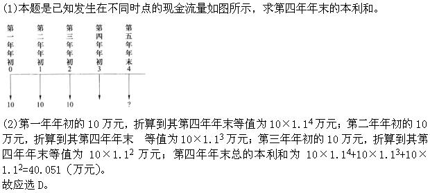 题目图片