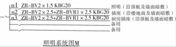 题目图片