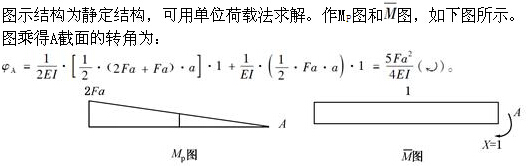 题目图片