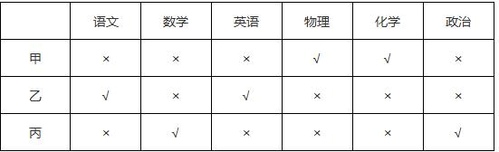 题目图片
